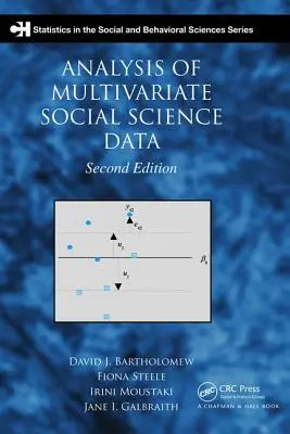 Analýza vícerozměrných dat z oblasti sociálních věd - Analysis of Multivariate Social Science Data