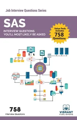 Otázky k pohovoru SAS, na které se vás s největší pravděpodobností zeptají - SAS Interview Questions You'll Most Likely Be Asked