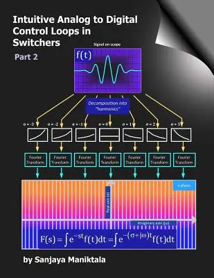 Intuitivní analogově-digitální řídicí smyčky ve spínačích: Část 2: Intuitivní přepínače - Intuitive Analog to Digital Control Loops in Switchers: Part 2