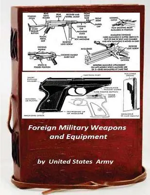Zahraniční vojenské zbraně a vybavení - Foreign Military Weapons and Equipment