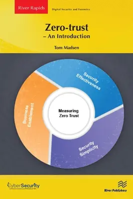 Zero-Trust - úvod - Zero-Trust - An Introduction