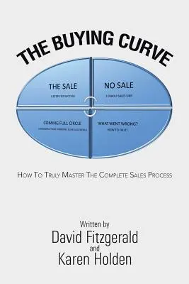 Křivka nákupu: Jak skutečně ovládnout celý proces prodeje - The Buying Curve: How to Truly Master the Complete Sales Process