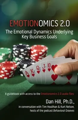 Emotionomics 2.0: Emocionální dynamika v pozadí klíčových obchodních cílů - Emotionomics 2.0: The Emotional Dynamics Underlying Key Business Goals