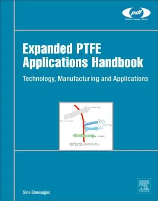 Rozšířená příručka pro aplikace Ptfe: Technologie, výroba a aplikace - Expanded Ptfe Applications Handbook: Technology, Manufacturing and Applications