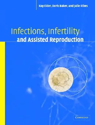 Infekce, neplodnost a asistovaná reprodukce - Infections, Infertility, and Assisted Reproduction
