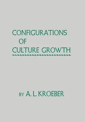 Konfigurace růstu kultury - Configurations of Culture Growth