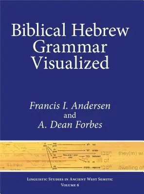 Vizualizace biblické hebrejské gramatiky - Biblical Hebrew Grammar Visualized
