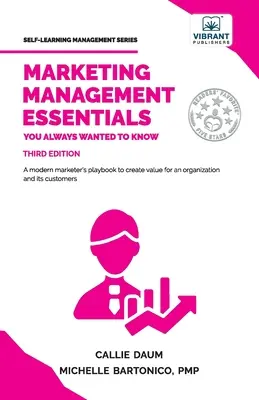 Základy marketingového řízení, které jste vždy chtěli znát - Marketing Management Essentials You Always Wanted To Know
