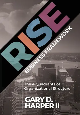 Rámec pro podnikání RISE: 4 kvadranty organizační struktury - RISE Business Framework: The 4 Quadrants of Organizational Structure