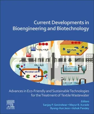 Aktuální vývoj v bioinženýrství a biotechnologii: Pokroky v ekologicky šetrných a udržitelných technologiích pro zpracování textilních odpadních vod - Current Developments in Bioengineering and Biotechnology: Advances in Eco-Friendly and Sustainable Technologies for the Treatment of Textile Wastewate