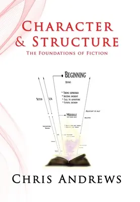 Charakter a struktura: Základy fikce - Character and Structure: The Foundations of Fiction