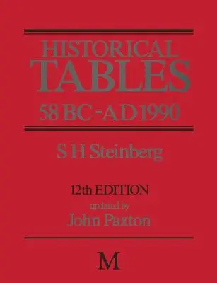 Historické tabulky 58 př. n. l. - ad 1990 - Historical Tables 58 BC - Ad 1990