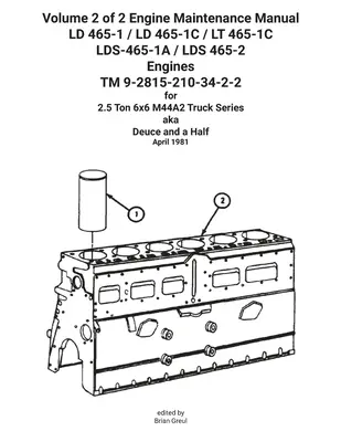 Svazek 2 z 2 Příručka pro údržbu motorů LD 465-1 / LD 465-1C / LT 465-1C LDS-465-1A / LDS 465-2 Motory TM 9-2815-210-34-2-2 - Volume 2 of 2 Engine Maintenance Manual LD 465-1 / LD 465-1C / LT 465-1C LDS-465-1A / LDS 465-2 Engines TM 9-2815-210-34-2-2