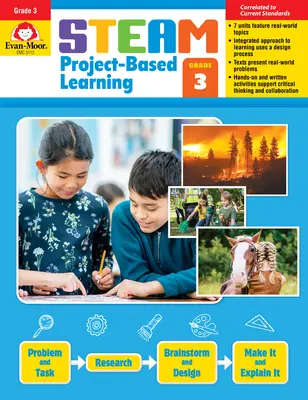 Projektové vyučování Steam, 3. třída - Steam Project-Based Learning, Grade 3