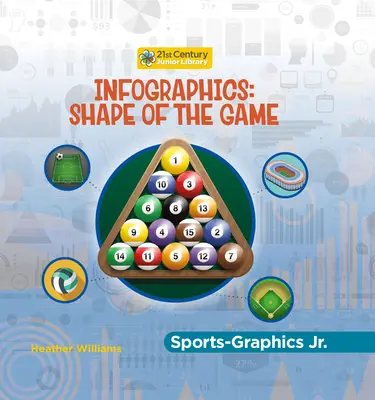 Infografiky: Podoba hry - Infographics: Shape of the Game
