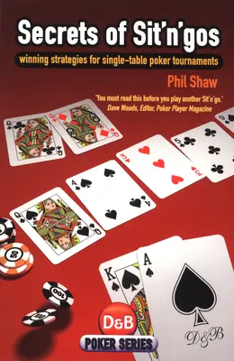 Tajemství Sit'n'gos: Vítězné strategie pro pokerové turnaje u jednoho stolu - Secrets of Sit'n'gos: Winning Strategies for Single-Table Poker Tournaments