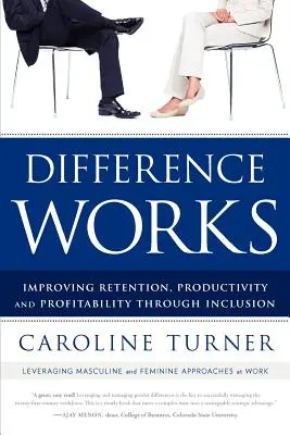 Rozdílné práce - Difference Works