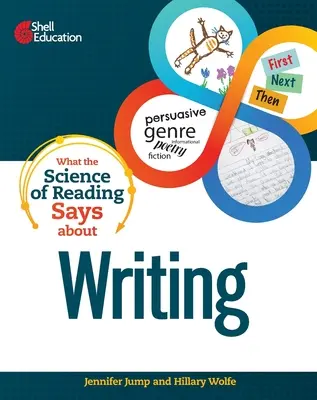 Co říká věda o čtení o psaní - What the Science of Reading Says about Writing
