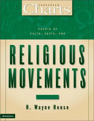 Žebříčky kultů, sekt a náboženských hnutí - Charts of Cults, Sects, and Religious Movements