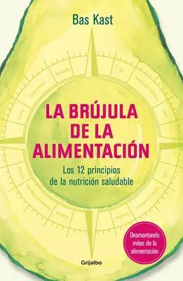 La Brjula de la Alimentacin / Výživový kompas - La Brjula de la Alimentacin / The Nutrition Compass