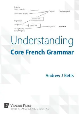 Porozumění základní francouzské gramatice - Understanding Core French Grammar