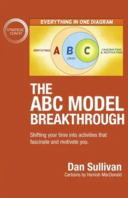 Průlom modelu ABC: Přesunout svůj čas na činnosti, které vás fascinují a motivují. - The ABC Model Breakthrough: Shifting your time into activities that fascinate and motivate you.