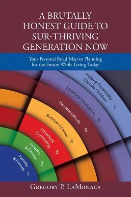 Brutálně upřímný průvodce k přežití generace Now: Jak si naplánovat budoucnost a přitom žít dnes? - A Brutally Honest Guide to Sur-Thriving Generation Now: Your Personal Road Map to Planning for the Future While Living Today