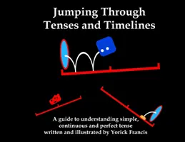 Přeskakování mezi časy a časovými osami: Průvodce porozuměním jednoduchému, průběhovému a dokonavému času - Jumping Through Tenses and Timelines: A guide to understanding simple, continuous and perfect tense
