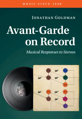 Avantgarda na deskách: Hudební reakce na stereofonii - Avant-Garde on Record: Musical Responses to Stereos