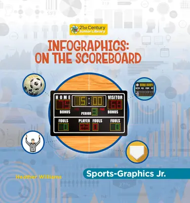 Infografika: Na výsledkové tabuli - Infographics: On the Scoreboard