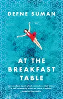 U snídaňového stolu - At the Breakfast Table