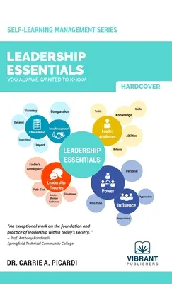 Základy vedení, které jste vždy chtěli znát - Leadership Essentials You Always Wanted To Know