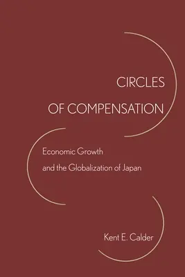 Kruhy kompenzací: Hospodářský růst a globalizace Japonska - Circles of Compensation: Economic Growth and the Globalization of Japan