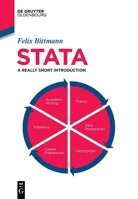 Stata: Opravdu krátký úvod - Stata: A Really Short Introduction