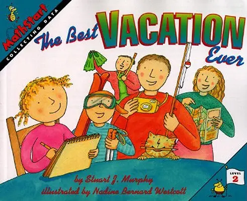 Nejlepší dovolená všech dob - The Best Vacation Ever
