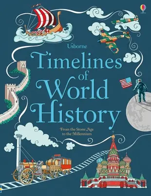 Časové osy světových dějin - Timelines of World History