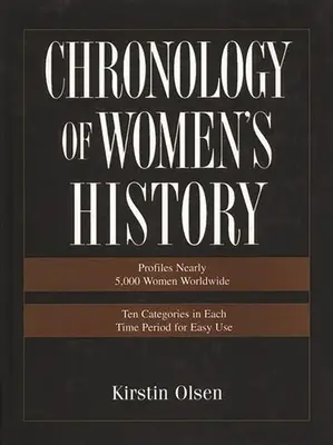 Chronologie dějin žen - Chronology of Women's History