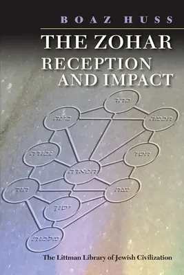 Zohar: Zohar: recepce a dopad - The Zohar: Reception and Impact