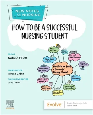 Jak být úspěšnou studentkou ošetřovatelství: Jak uspět v ošetřovatelství: Nové poznámky o ošetřovatelství - How to Be a Successful Nursing Student: New Notes on Nursing
